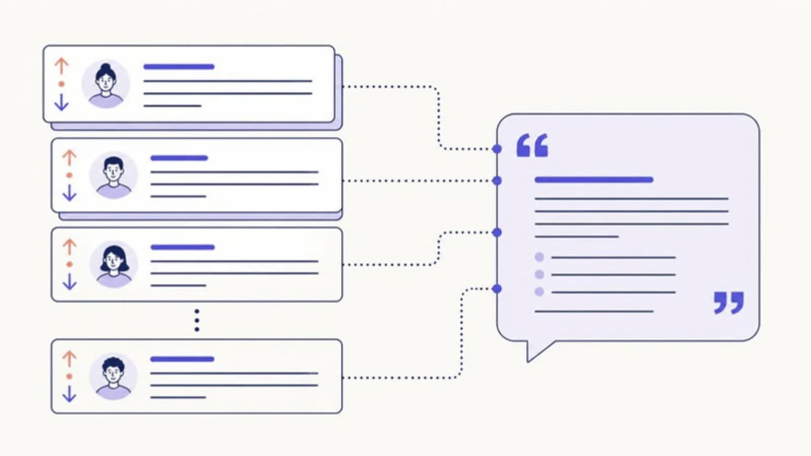 Reddit und KI-Zitierungen 2026: Die Daten, Engine für Engine