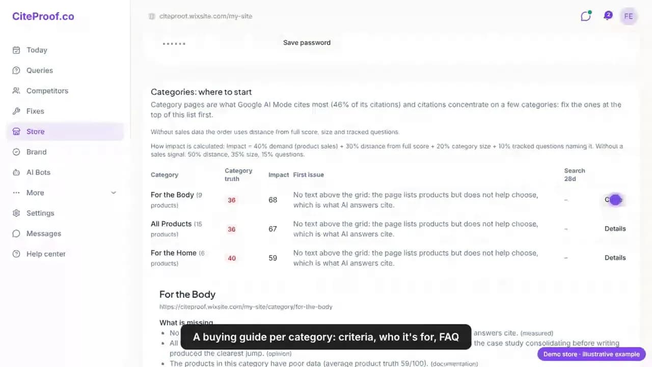 Kategorien des Wix-Shops nach Wirkung sortiert: For the Body, All Products und For the Home erreichen 36 bis 40, weil über dem Raster kein Text steht