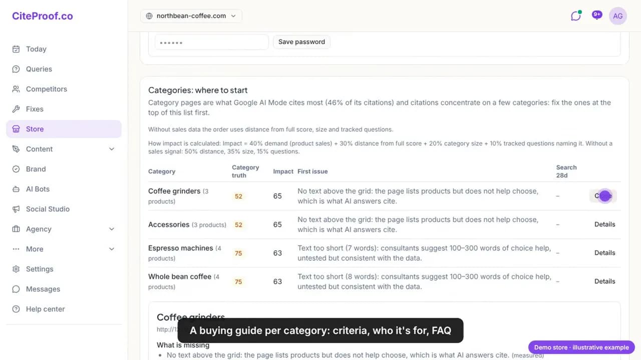 Kategorien nach Wirkung sortiert: Coffee grinders und Accessories mit 52, ohne Text über dem Raster