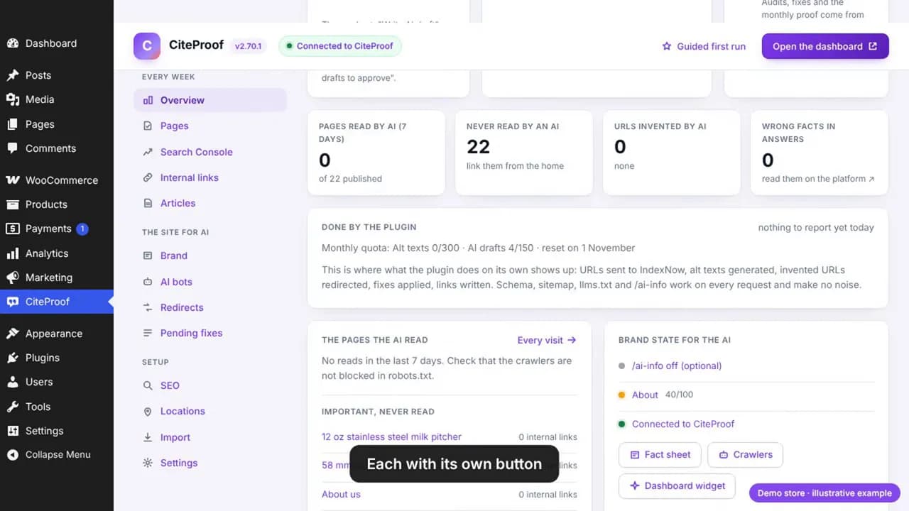 Die Übersicht des CiteProof-Plugins in WordPress im Demo-Shop: 0 von 22 Seiten in 7 Tagen von einer KI gelesen, 22 nie gelesen, das monatliche Kontingent, die wichtigen nie gelesenen Seiten mit 0 internen Links und der Markenstatus für die KI