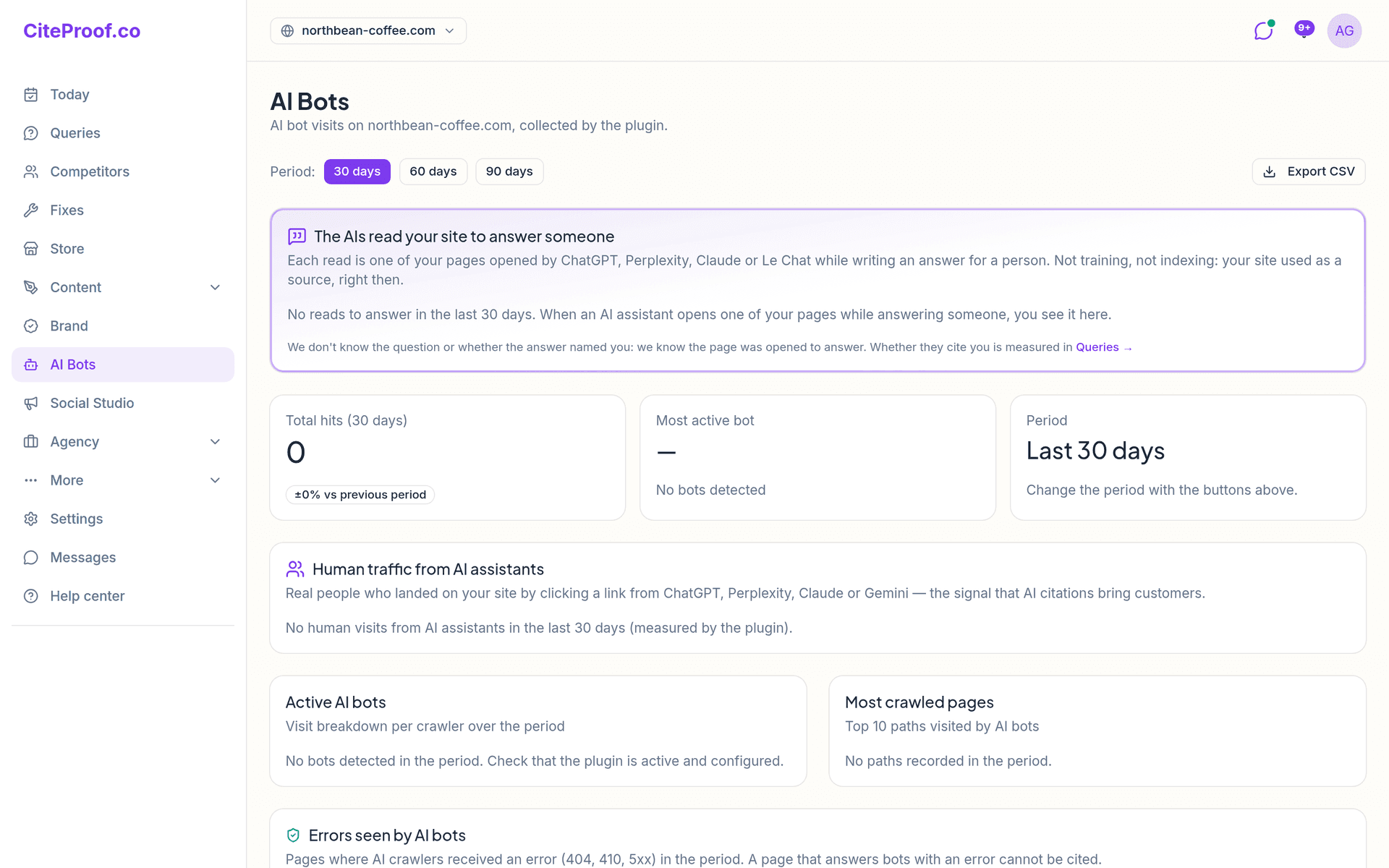 CiteProof-Seite AI Bots für die Demo-Website northbean-coffee.com: Zeitraum-Schaltflächen für 30, 60 und 90 Tage, eine Karte für die Seiten, die die KIs lesen, um jemandem zu antworten, Gesamtzahl der Zugriffe, aktivster Bot und eine Karte Human traffic from AI assistants (menschlicher Traffic von KI-Assistenten), in diesem Beispielkonto alle bei null