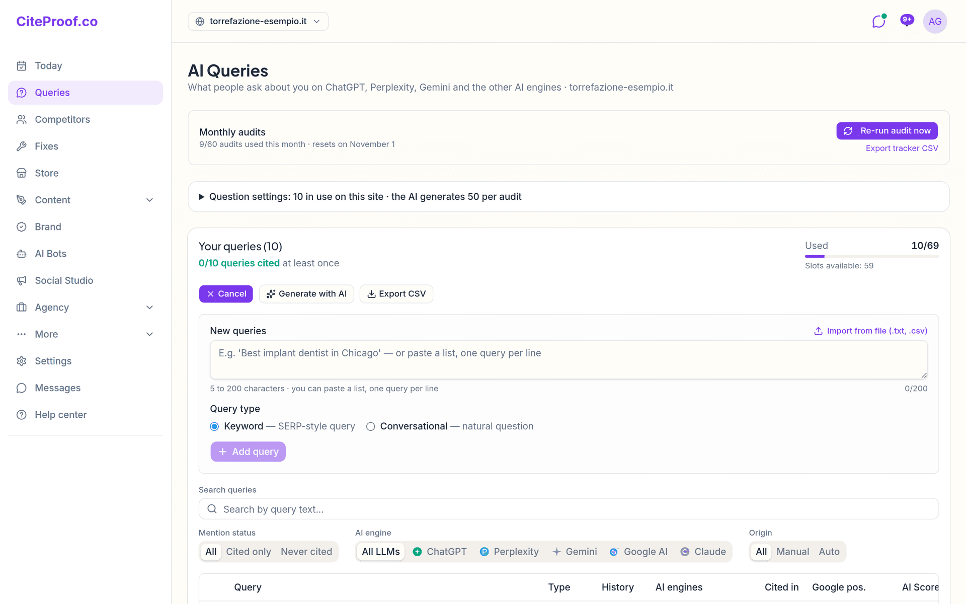 Die Seite KI-Suchanfragen in CiteProof für die Demo-Website torrefazione-esempio.it: 10 beobachtete Suchanfragen, davon 0 von 10 mindestens einmal zitiert, ein Formular zum Hinzufügen von Suchanfragen, Filter nach Erwähnungsstatus und KI-Engine sowie eine Tabelle mit Spalten für KI-Engines, Zitiert in und Google-Position