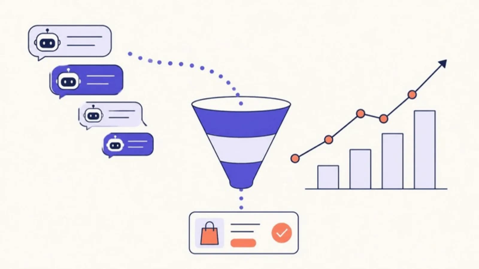 Conversion-Rate von KI- und LLM-Traffic: Die Daten 2026